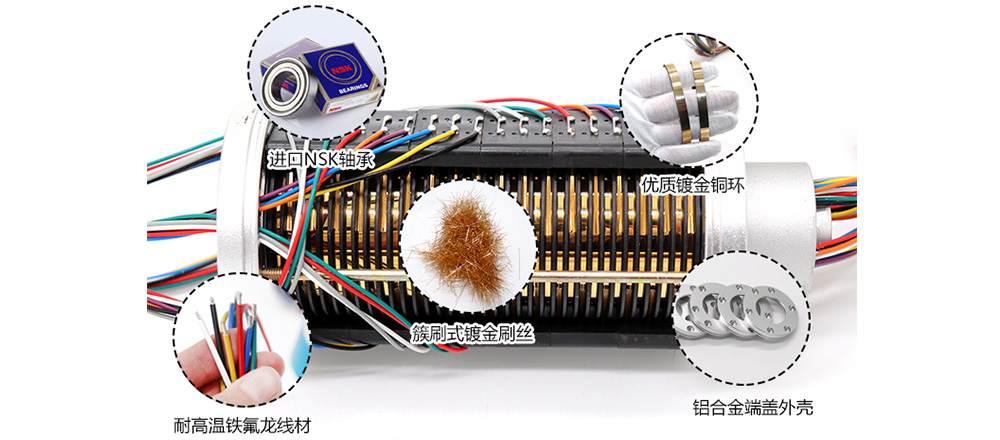 滑環(huán)工作原理